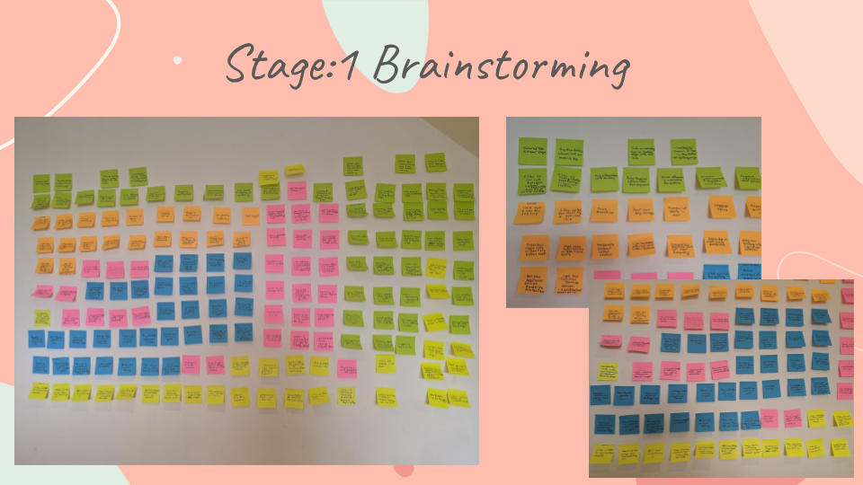 Stage 1 - Brainstorming
