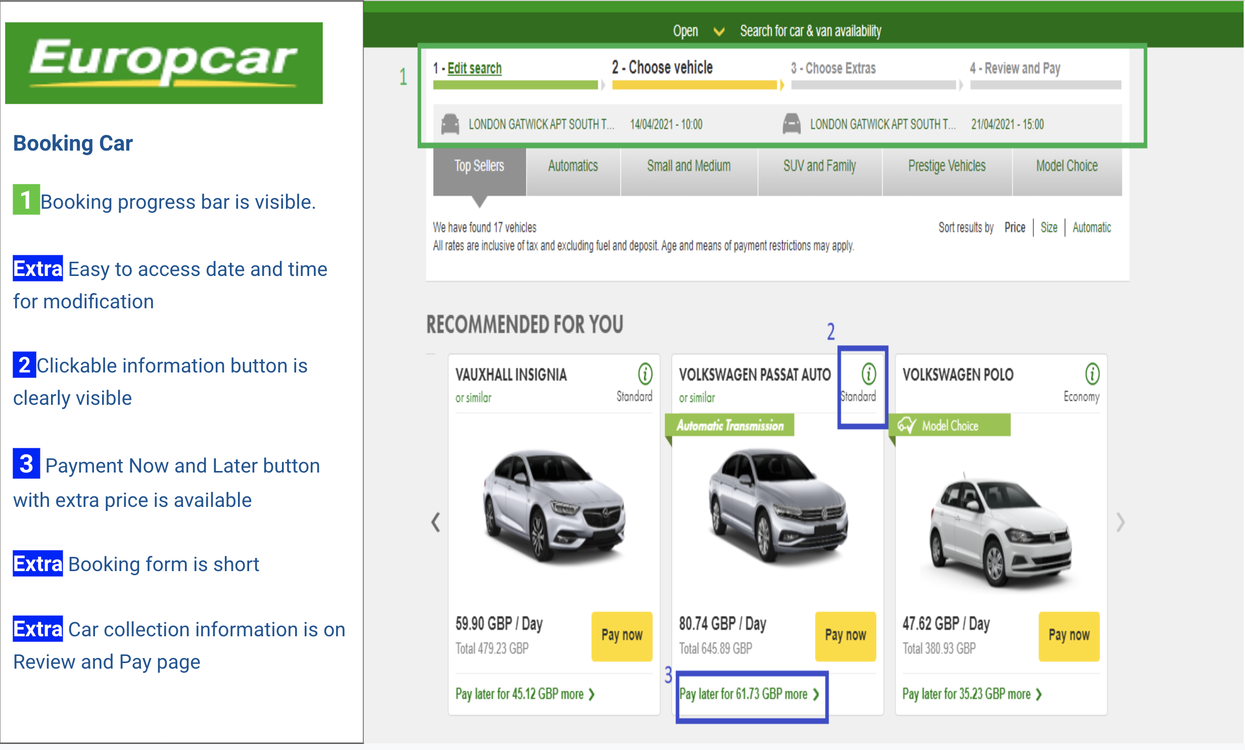 Competetive Benchmark - Europcar