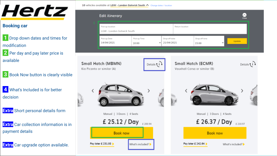 Competetive Benchmark - Hertz