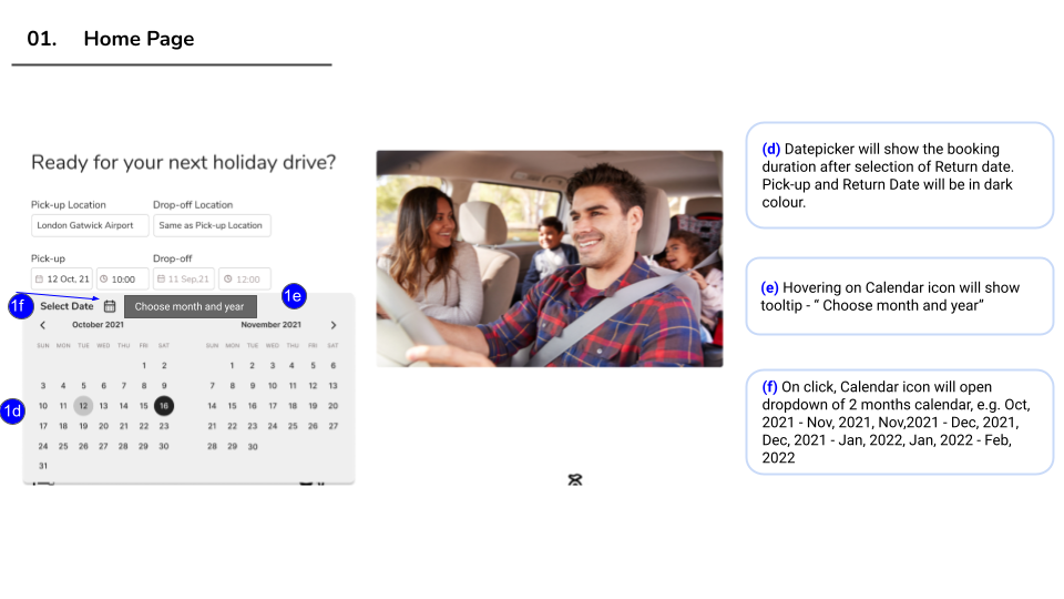 Wireframe Annotations