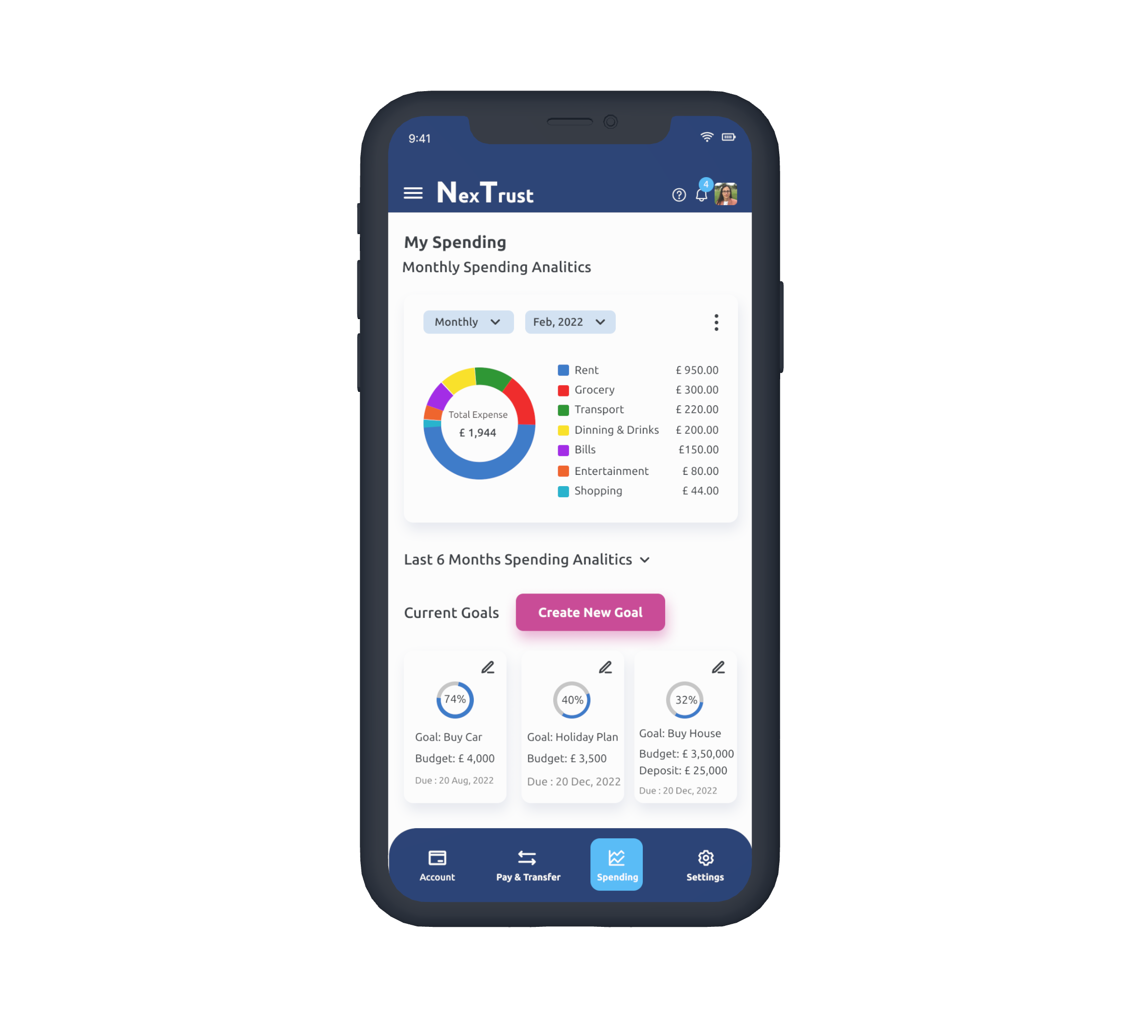 Mobile - Spending Screen