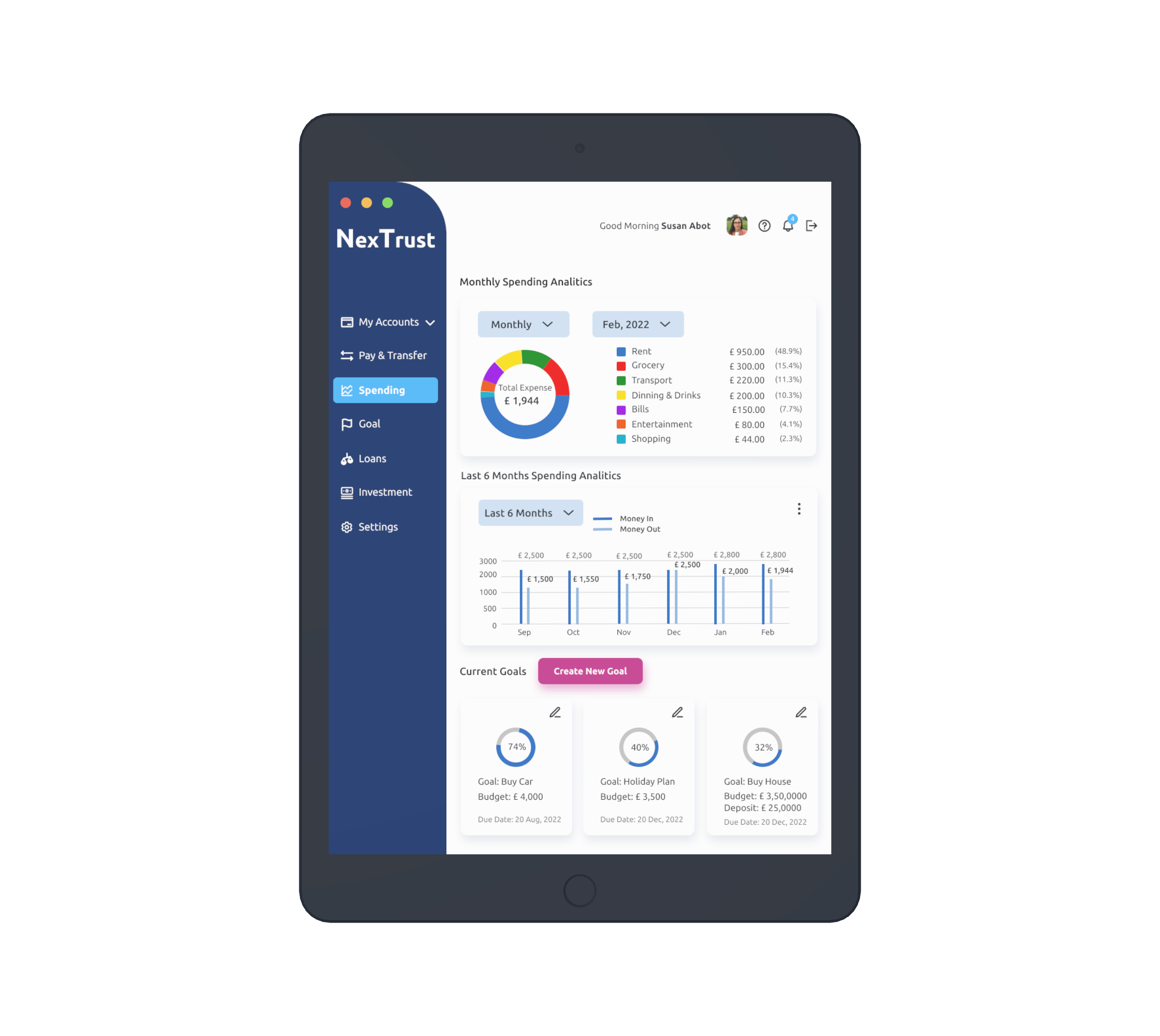 Tab - Spending Screen