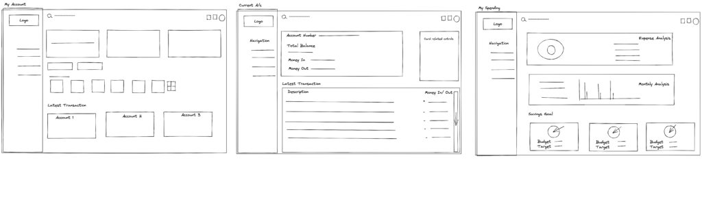Sketches For Desktop