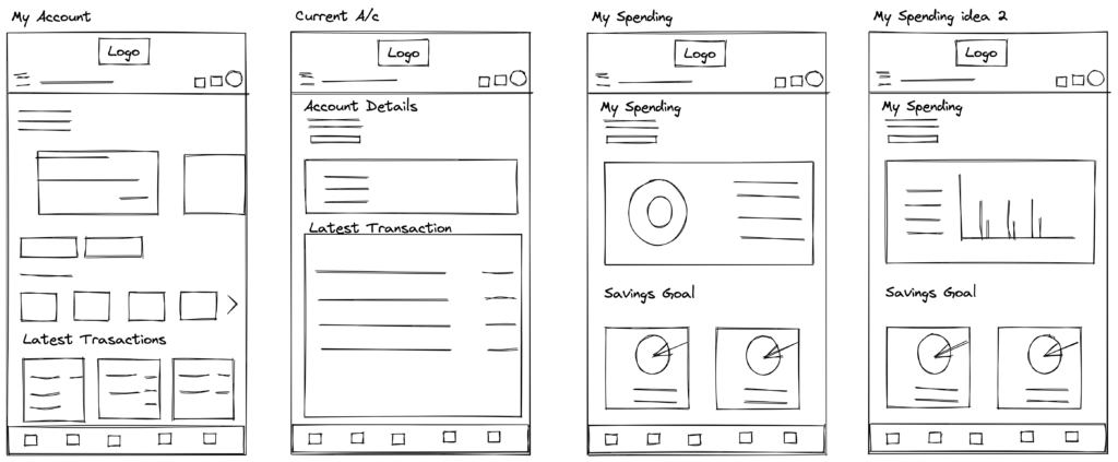 Sketches For Mobile