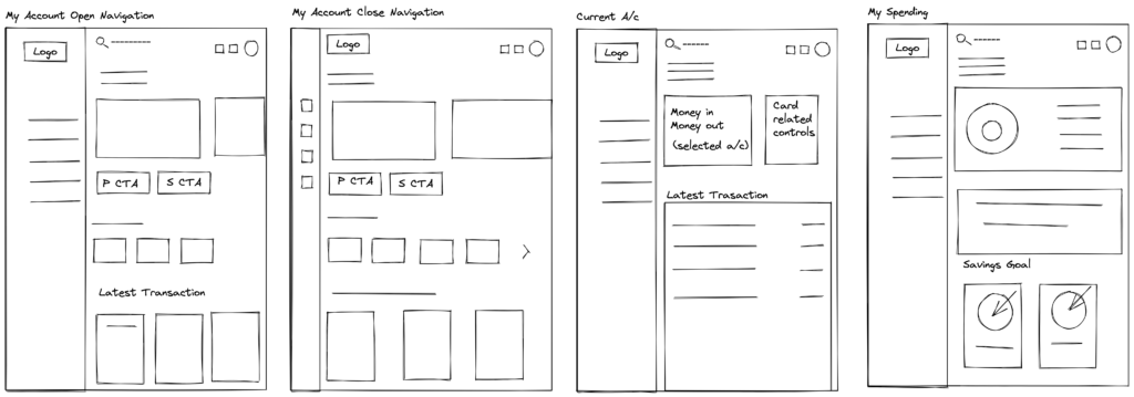Sketches For Tab